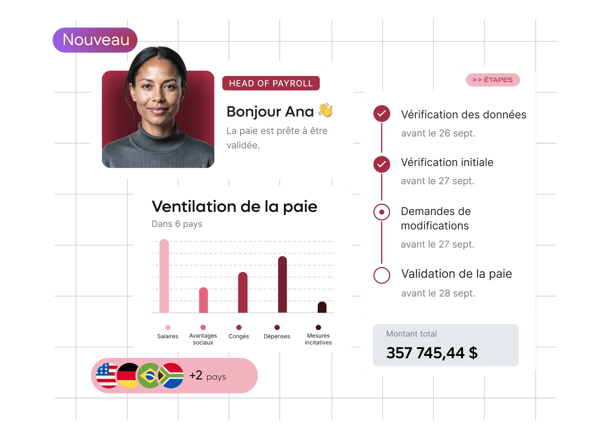 new-launch-automatic-scalable-payroll-breakdown-homepage-panel_french@2x
