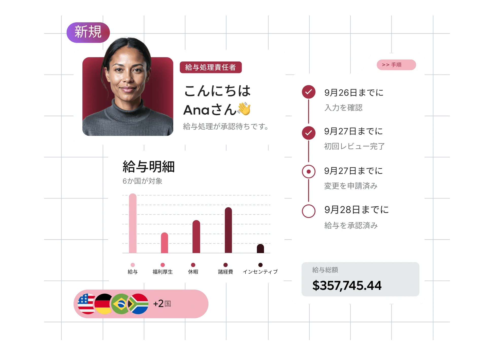 new-launch-automatic-scalable-payroll-breakdown-homepage-panel_japanese@2x