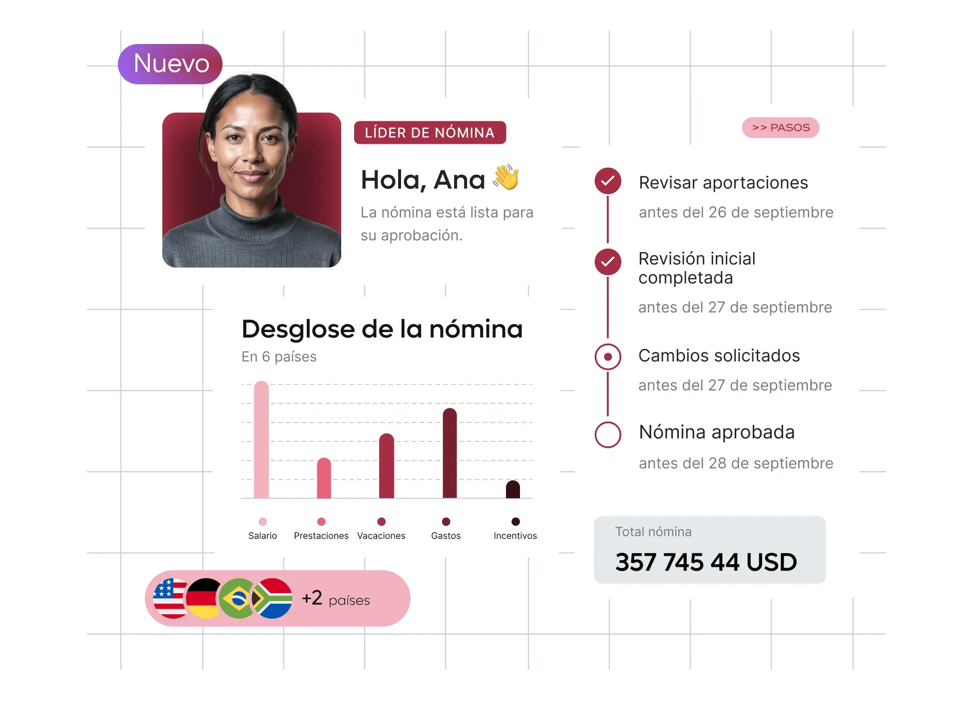 new-launch-automatic-scalable-payroll-breakdown-homepage-panel_spanish@2x